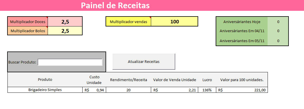 Manual Planilha Confeitaria 10 Viver De Brigadeiro